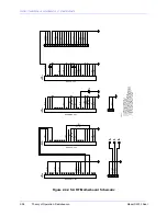 Preview for 88 page of SAC SA100 Manual