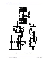 Preview for 122 page of SAC SA100 Manual