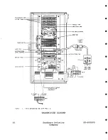 Preview for 64 page of SAC SS-800AVS Manual