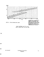 Preview for 85 page of SAC SS-800AVS Manual