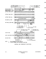 Preview for 91 page of SAC SS-800AVS Manual