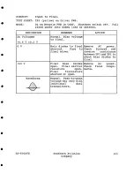 Preview for 112 page of SAC SS-800AVS Manual