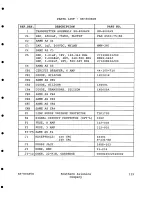 Preview for 119 page of SAC SS-800AVS Manual