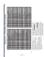 Preview for 44 page of SAC TURBO-MAX 6190 Operator And Parts Manual