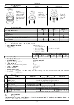 Preview for 48 page of Saci DRENAG 1000-1200 Instruction For Installation And Maintenance