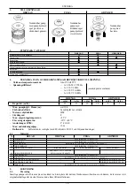 Preview for 80 page of Saci DRENAG 1000-1200 Instruction For Installation And Maintenance