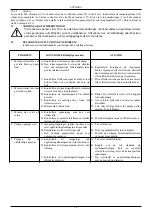 Preview for 86 page of Saci DRENAG 1000-1200 Instruction For Installation And Maintenance