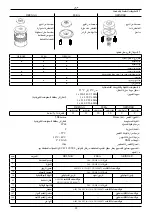 Preview for 122 page of Saci DRENAG 1000-1200 Instruction For Installation And Maintenance