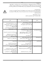 Preview for 128 page of Saci DRENAG 1000-1200 Instruction For Installation And Maintenance