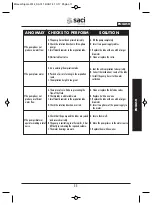 Preview for 13 page of Saci SIGMA Installation And Maintenance Manual