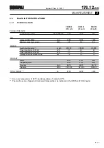 Preview for 25 page of Sacmi PMV 224 Maintenance And Operation Manual