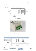 Preview for 6 page of SAE J2716 User Manual