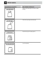 Preview for 34 page of Saeco 10002772 Operation And Maintenance Manual