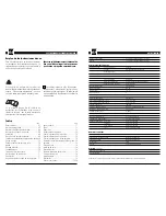 Preview for 33 page of Saeco 10002885 User Manual