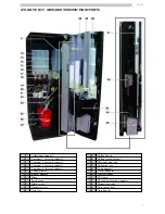 Preview for 3 page of Saeco Atlante 500 Use And Maintenance Manual