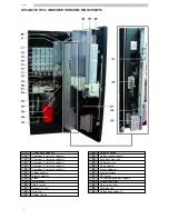 Preview for 10 page of Saeco Atlante 500 Use And Maintenance Manual