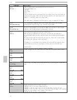 Preview for 48 page of Saeco Atlante 500 Use And Maintenance Manual