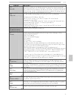 Preview for 53 page of Saeco Atlante 500 Use And Maintenance Manual