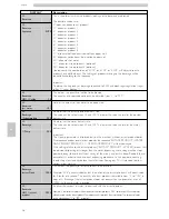 Preview for 56 page of Saeco Atlante 500 Use And Maintenance Manual