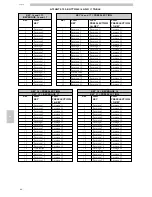 Preview for 66 page of Saeco Atlante 500 Use And Maintenance Manual