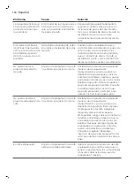 Preview for 130 page of Saeco GranAroma SM6585 User Manual