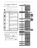 Preview for 67 page of Saeco IDEA Instruction And Maintenance