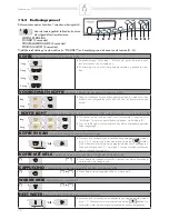 Preview for 90 page of Saeco IDEA Instruction And Maintenance