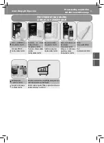 Preview for 95 page of Saeco Minuto HD8763 Quick Instruction Manual