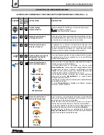 Preview for 38 page of Saeco MIRAGE COMBI DEU 001H Installation And Operation Manual