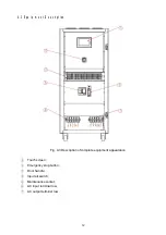 Preview for 15 page of Saelig AFV Series Manual