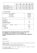 Preview for 46 page of Saey KF 101-ARTE Operating Instructions Manual