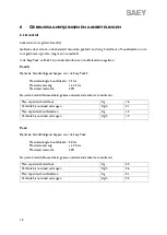 Preview for 18 page of Saey Peak Installation And User Manual