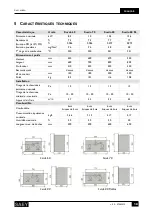 Preview for 18 page of Saey SORDO Series Installation And User Manual