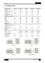 Preview for 31 page of Saey SORDO Series Installation And User Manual