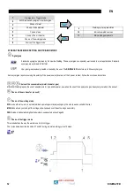 Preview for 12 page of Saf-Fro DIGIWAVE III Series Instruction For Operation And Maintenance