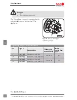 Preview for 30 page of SAF 50S15 Owner'S Manual