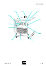 Preview for 15 page of SAF BUFFALO 400 DC Safety Instruction For Use And Maintenance