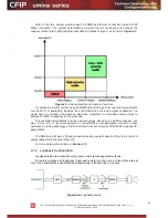 Preview for 41 page of SAF CFIP Lumina Series Technical Description & Configuration Manual