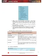 Preview for 44 page of SAF CFIP Lumina Series Technical Description & Configuration Manual