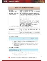 Preview for 46 page of SAF CFIP Lumina Series Technical Description & Configuration Manual