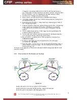 Preview for 52 page of SAF CFIP Lumina Series Technical Description & Configuration Manual