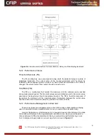 Preview for 70 page of SAF CFIP Lumina Series Technical Description & Configuration Manual