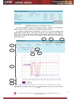 Preview for 72 page of SAF CFIP Lumina Series Technical Description & Configuration Manual