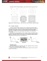 Preview for 75 page of SAF CFIP Lumina Series Technical Description & Configuration Manual