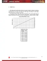 Preview for 100 page of SAF CFIP Lumina Series Technical Description & Configuration Manual