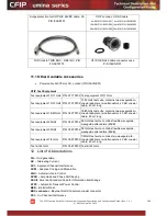 Preview for 104 page of SAF CFIP Lumina Series Technical Description & Configuration Manual