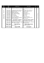 Preview for 70 page of SAF NERTINOX 250 P PONTICELLI Safety Instruction For Use And Maintenance