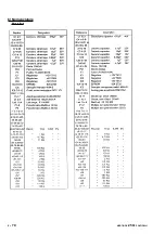 Preview for 72 page of SAF NERTINOX 250 P PONTICELLI Safety Instruction For Use And Maintenance