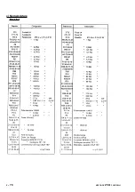 Preview for 78 page of SAF NERTINOX 250 P PONTICELLI Safety Instruction For Use And Maintenance