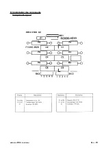 Preview for 81 page of SAF NERTINOX 250 P PONTICELLI Safety Instruction For Use And Maintenance